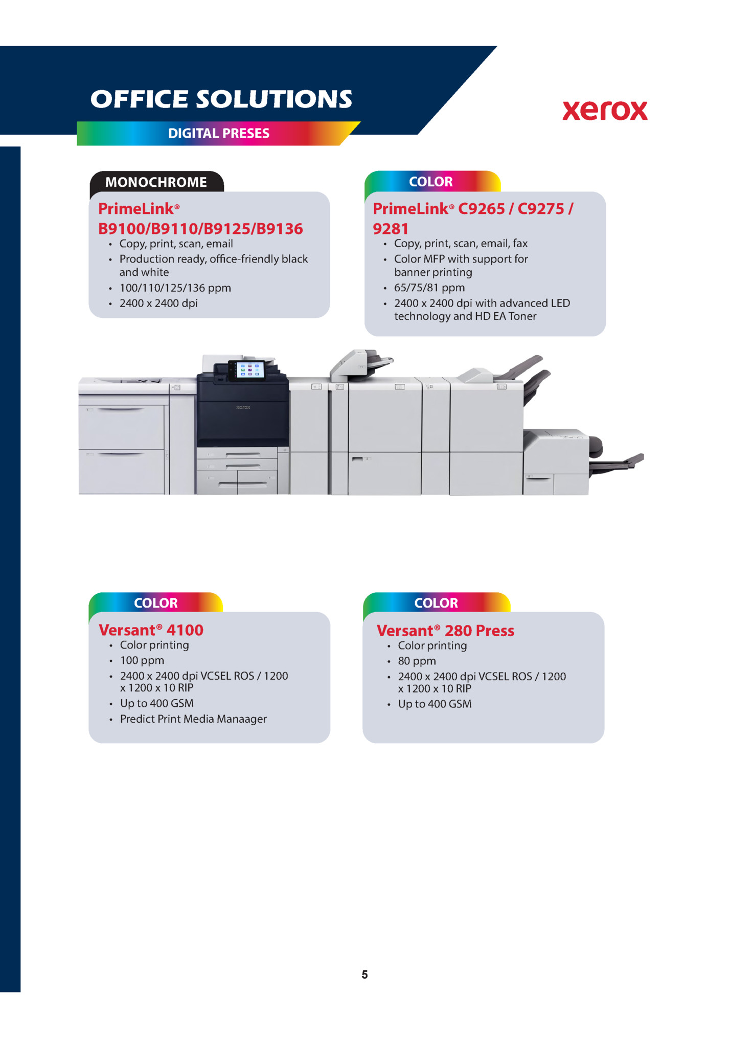 OFFICE SOLUTIONS