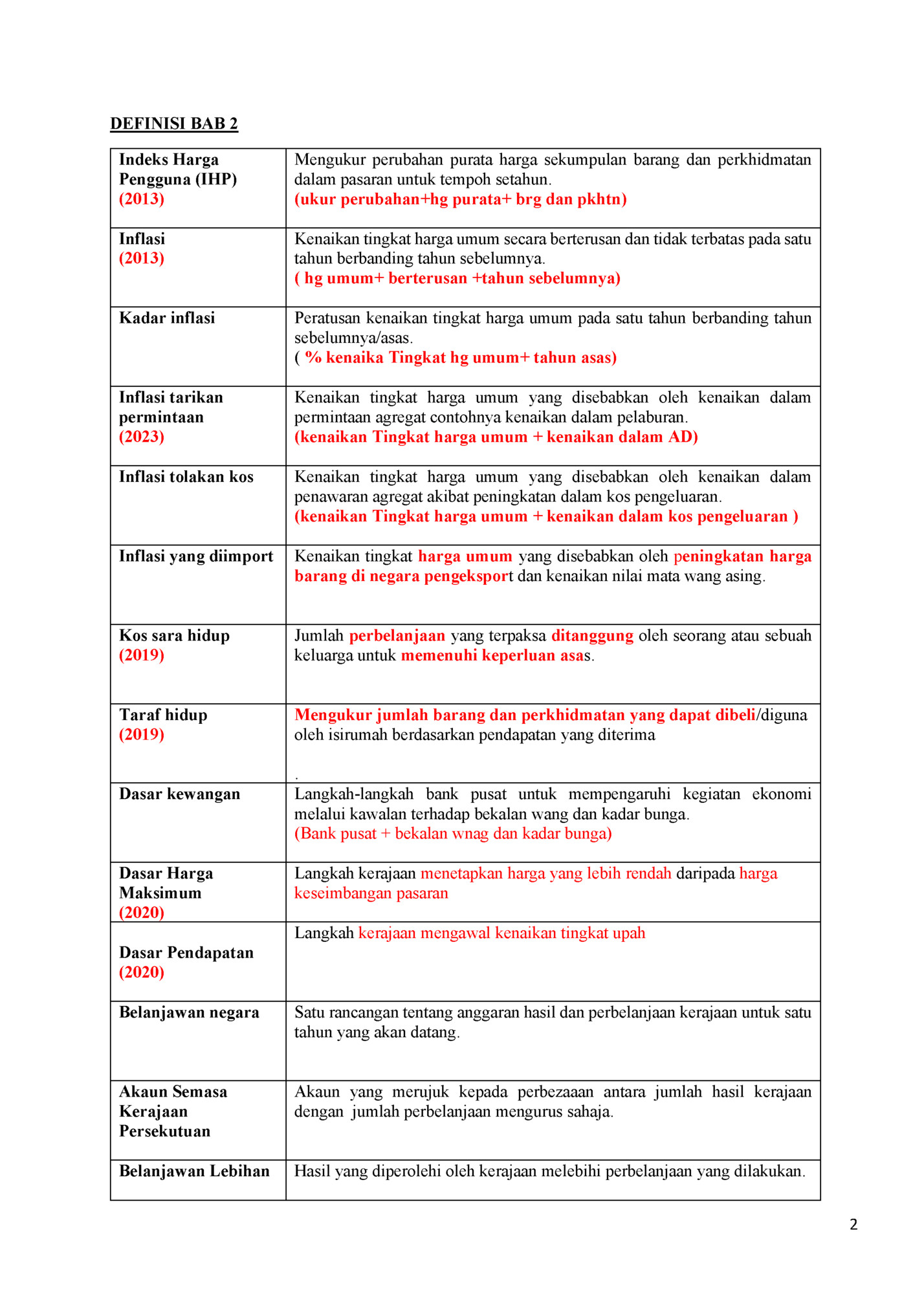 DEFINISI BAB 2
