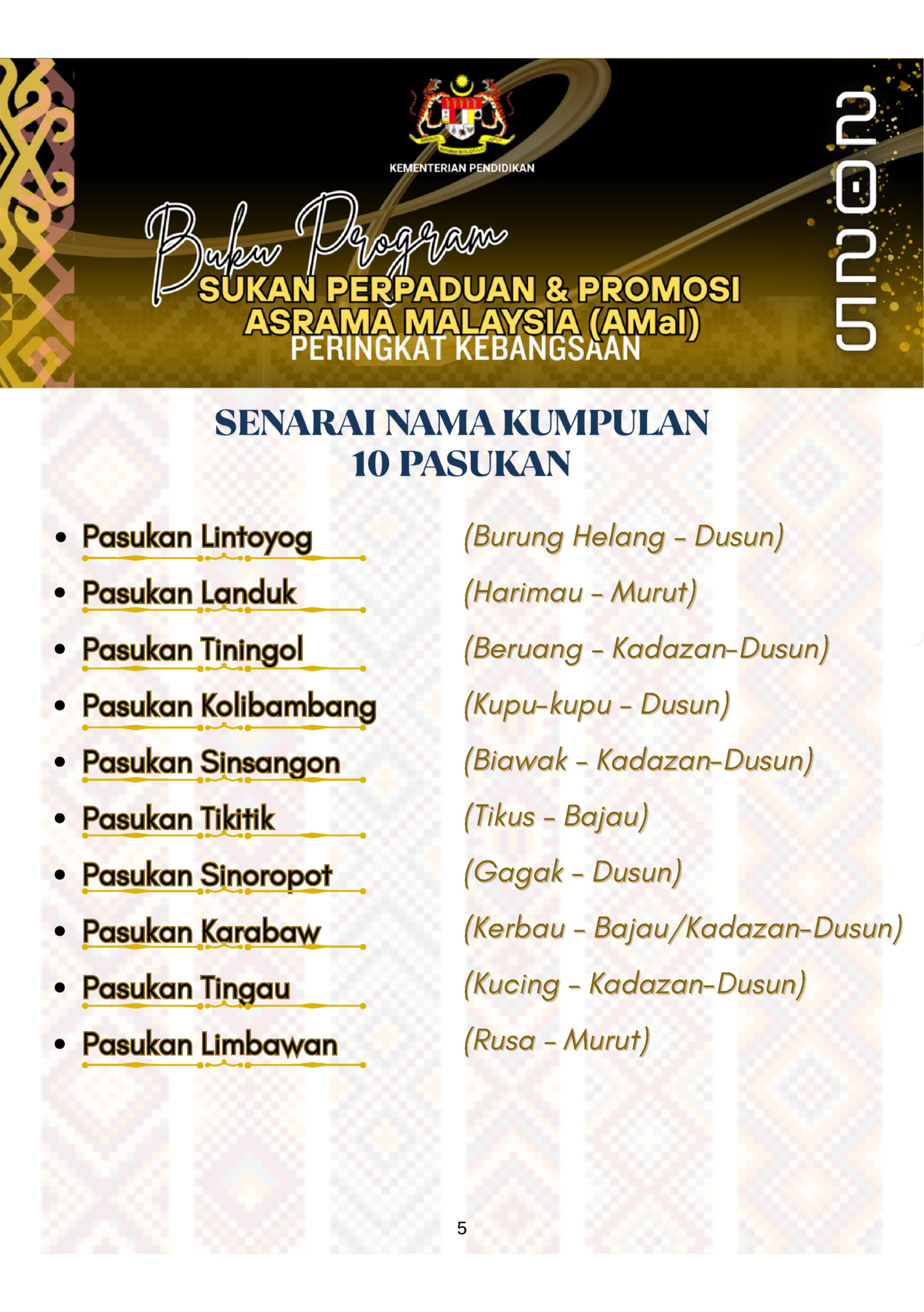 Pasukan Lintoyog