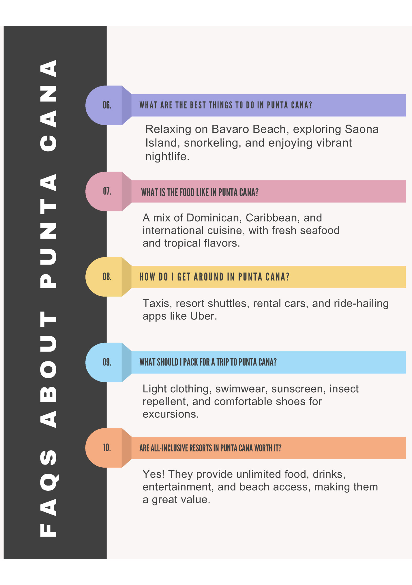 FAQS ABOUT PUNTA CANA