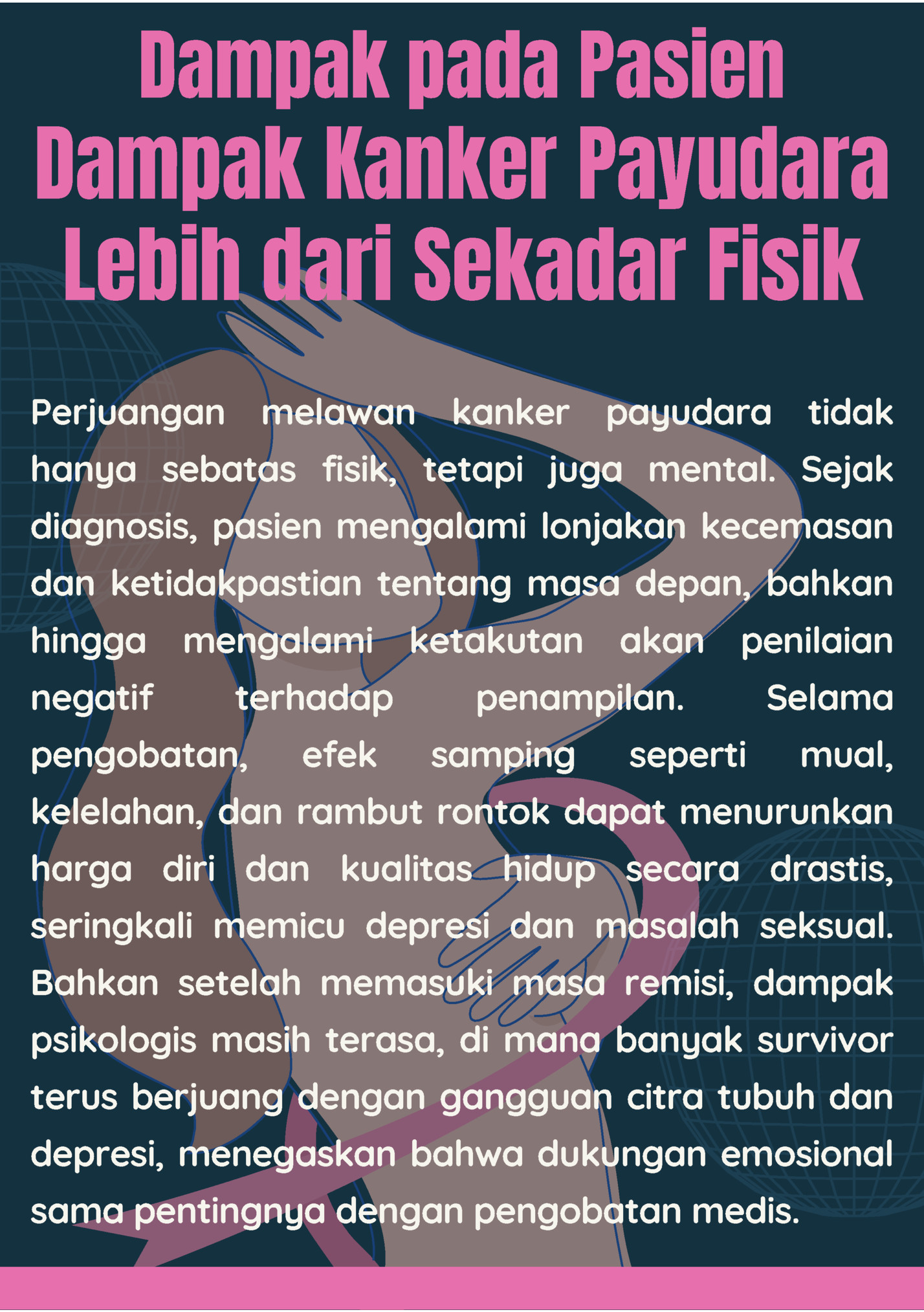 Dampak pada Pasien