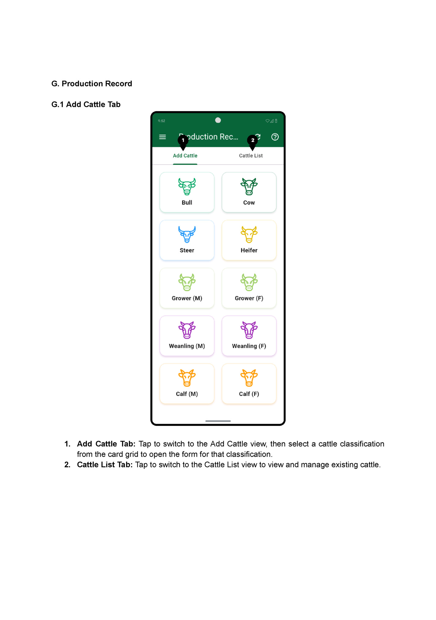 G. Production Record