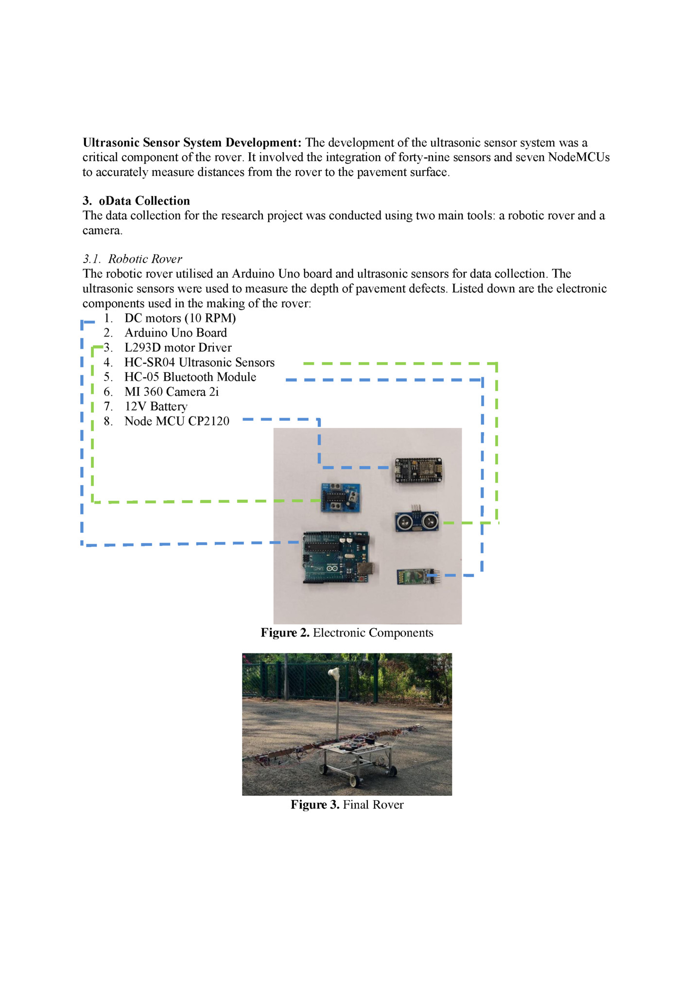 Ultrasonic Sensor System Development: The development of the ultrasonic sensor system was a