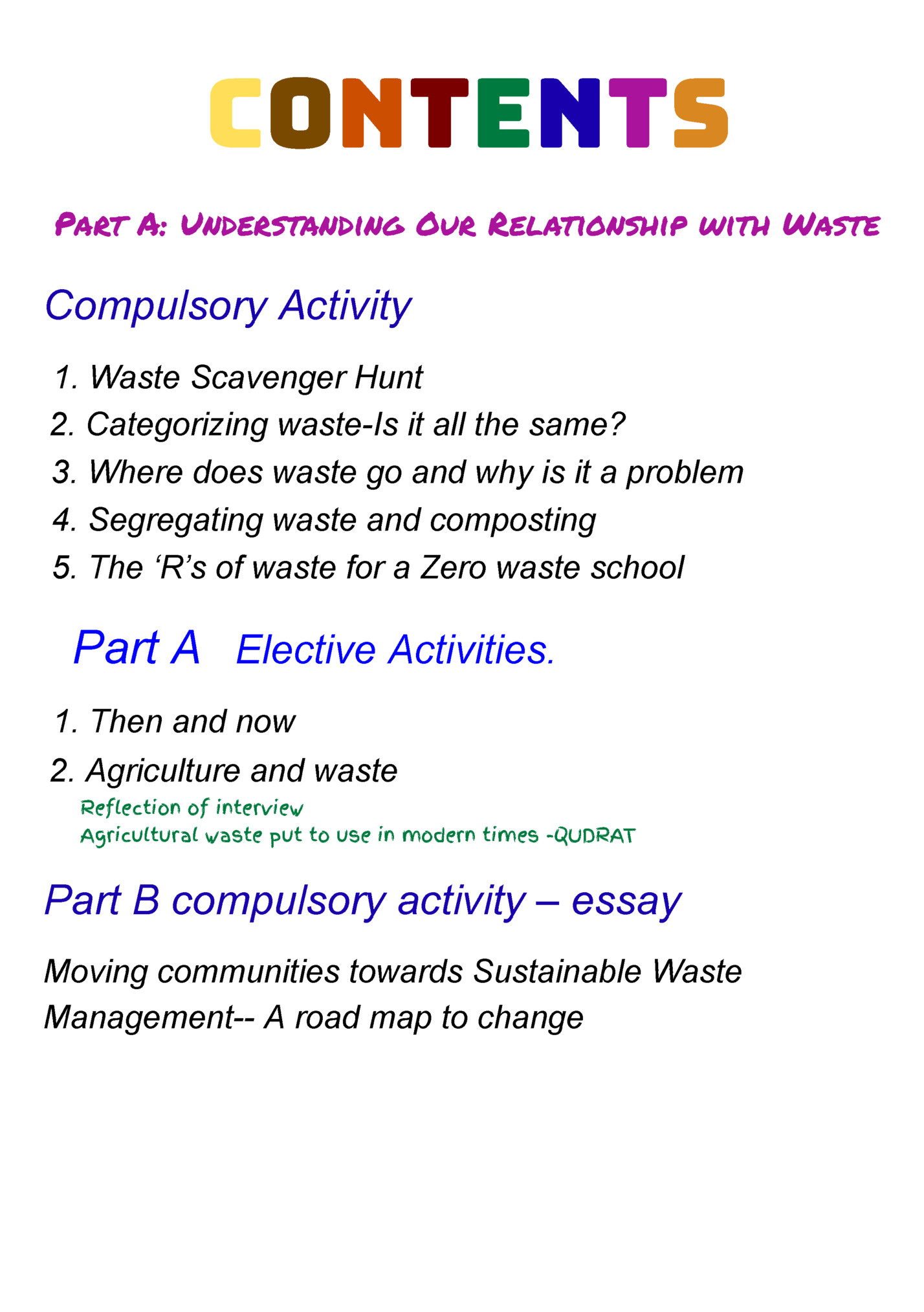 CONTENTS
