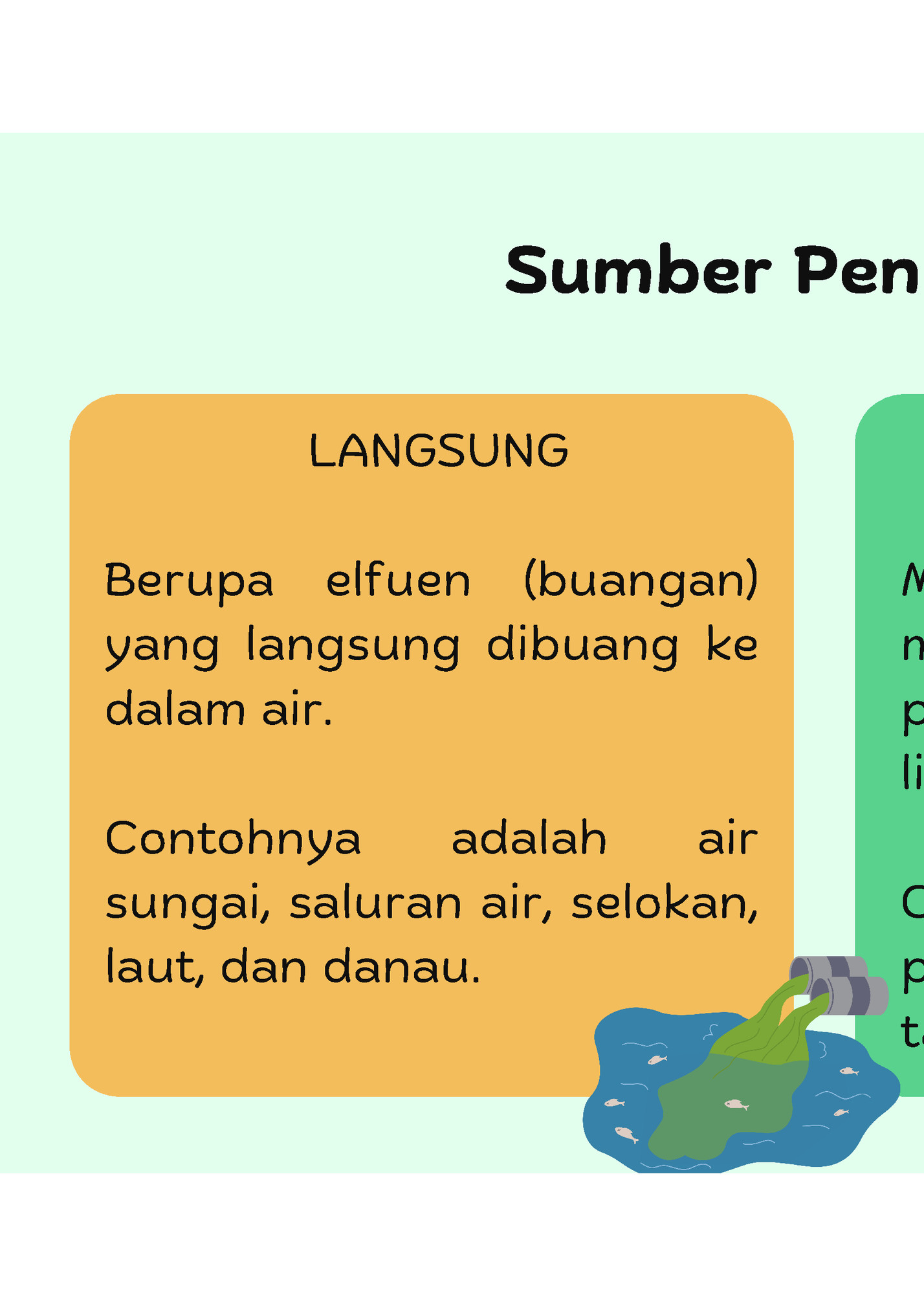 Sumber Pencemaran Air