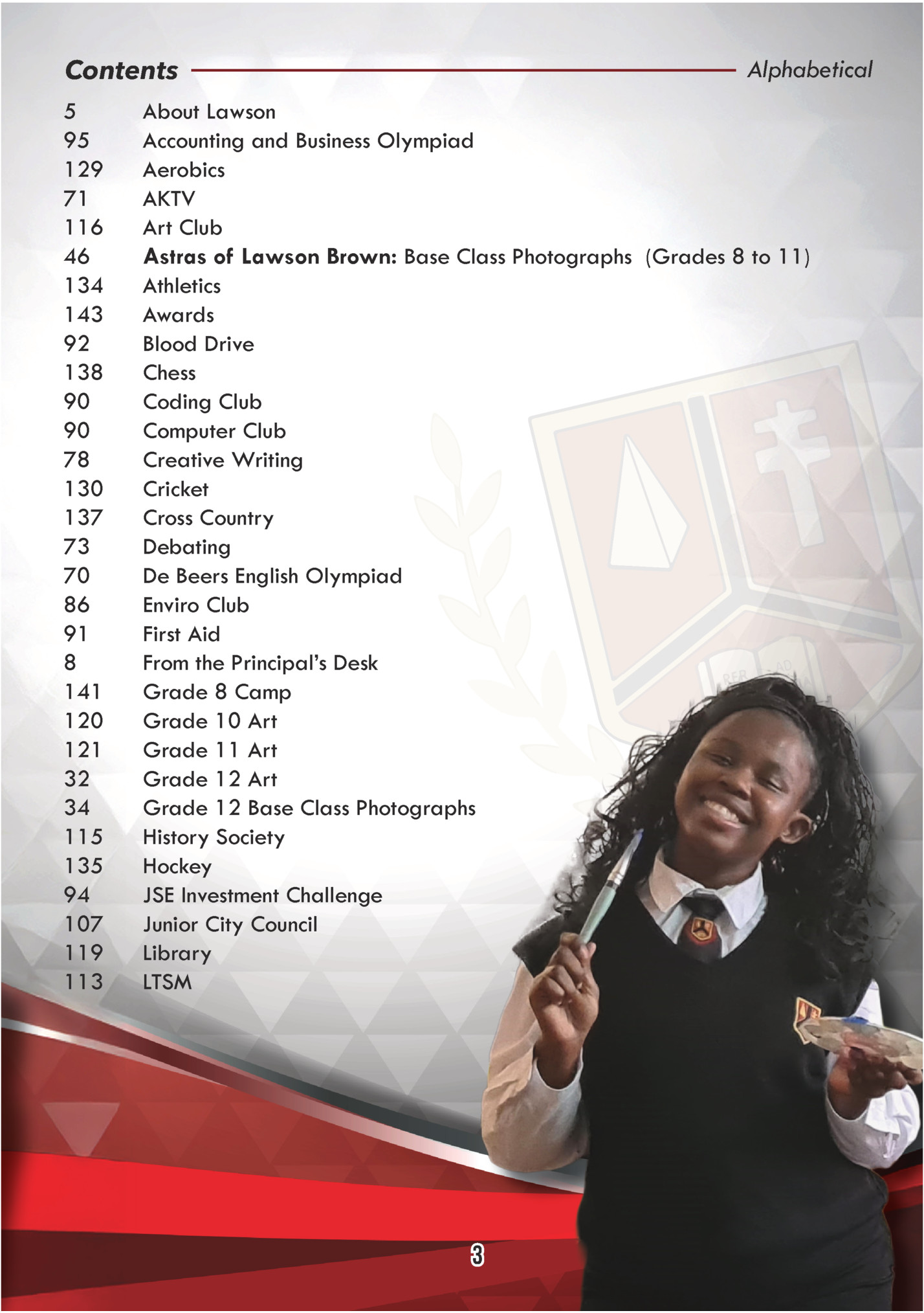 Alphabetical Alphabetical