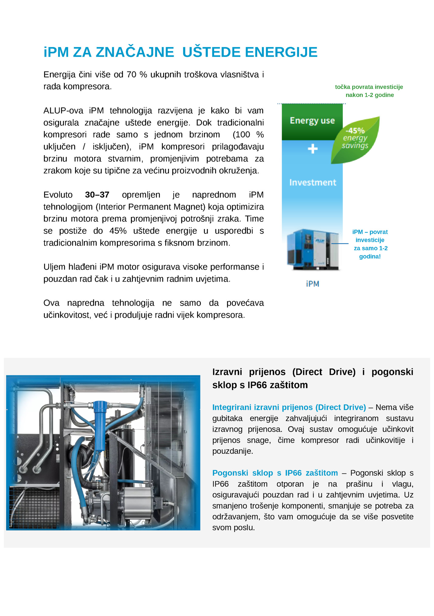iPM ZA ZNAČAJNE UŠTEDE ENERGIJE