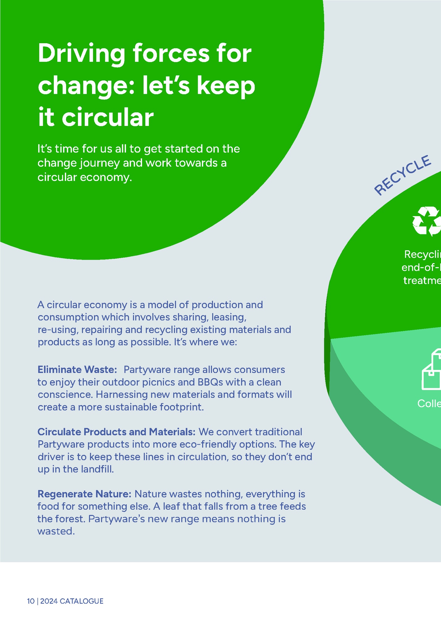 CIRCULAR ECONOMY