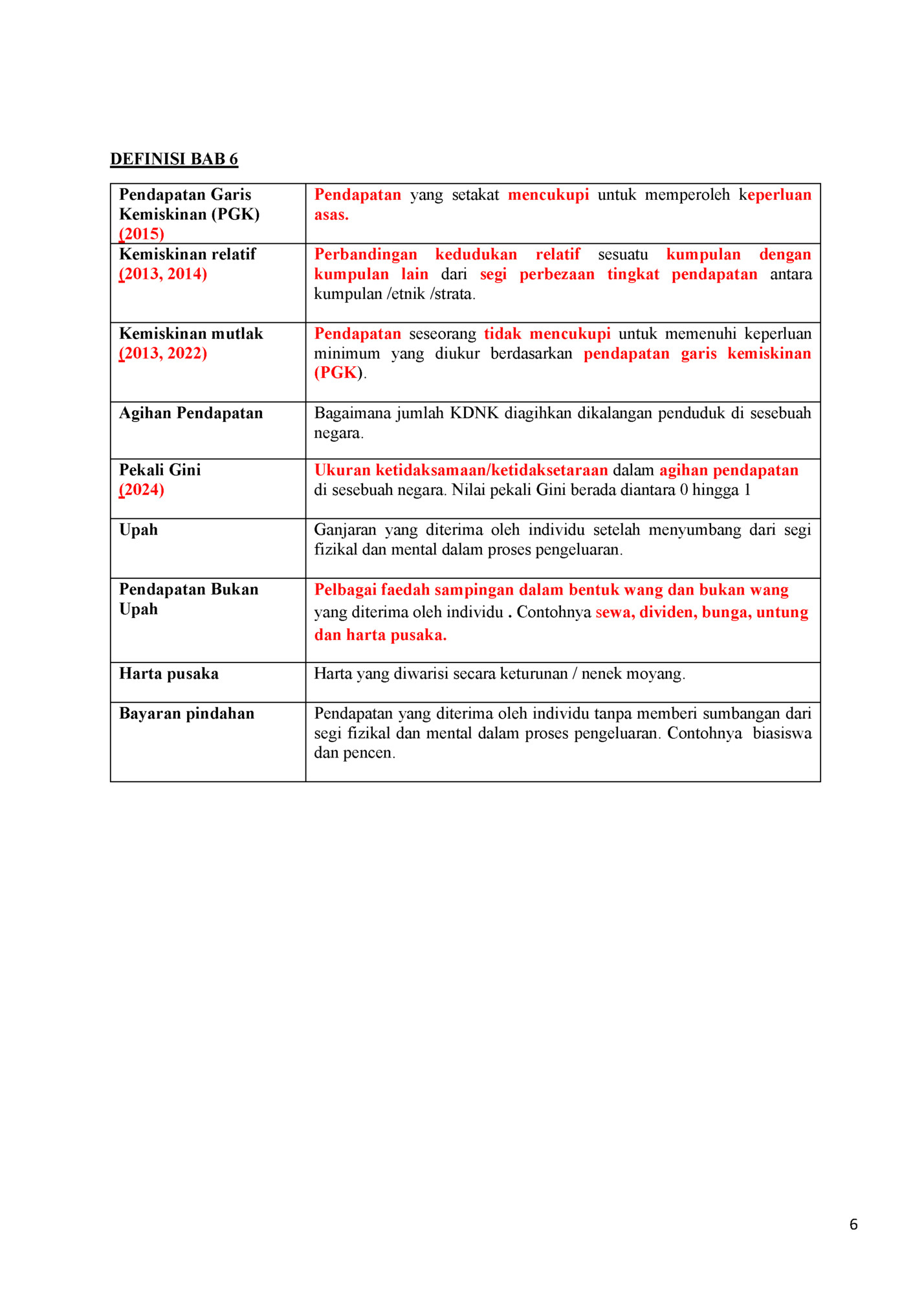 DEFINISI BAB 6 DEFINISI BAB 6