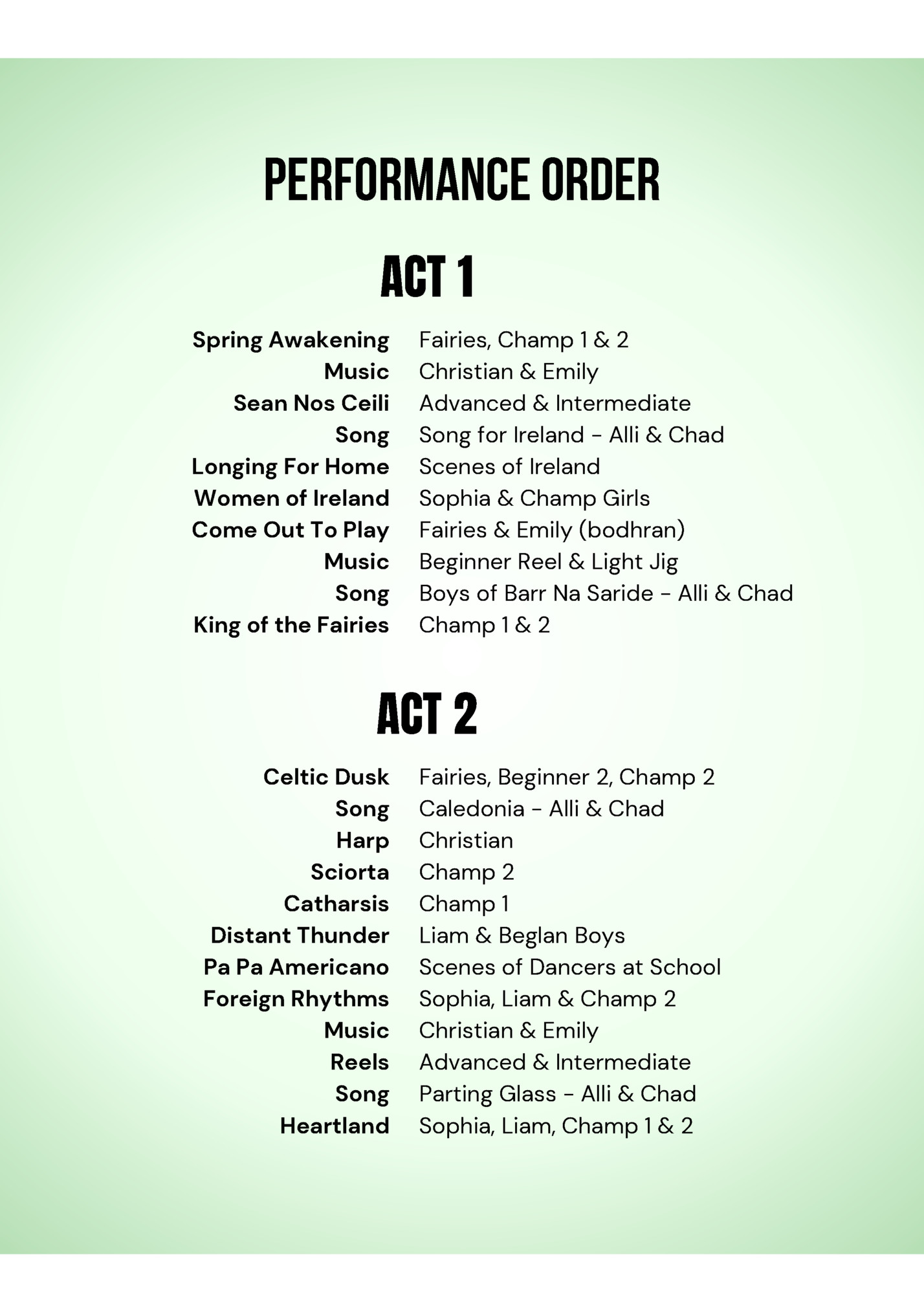 PERFORMANCE ORDER