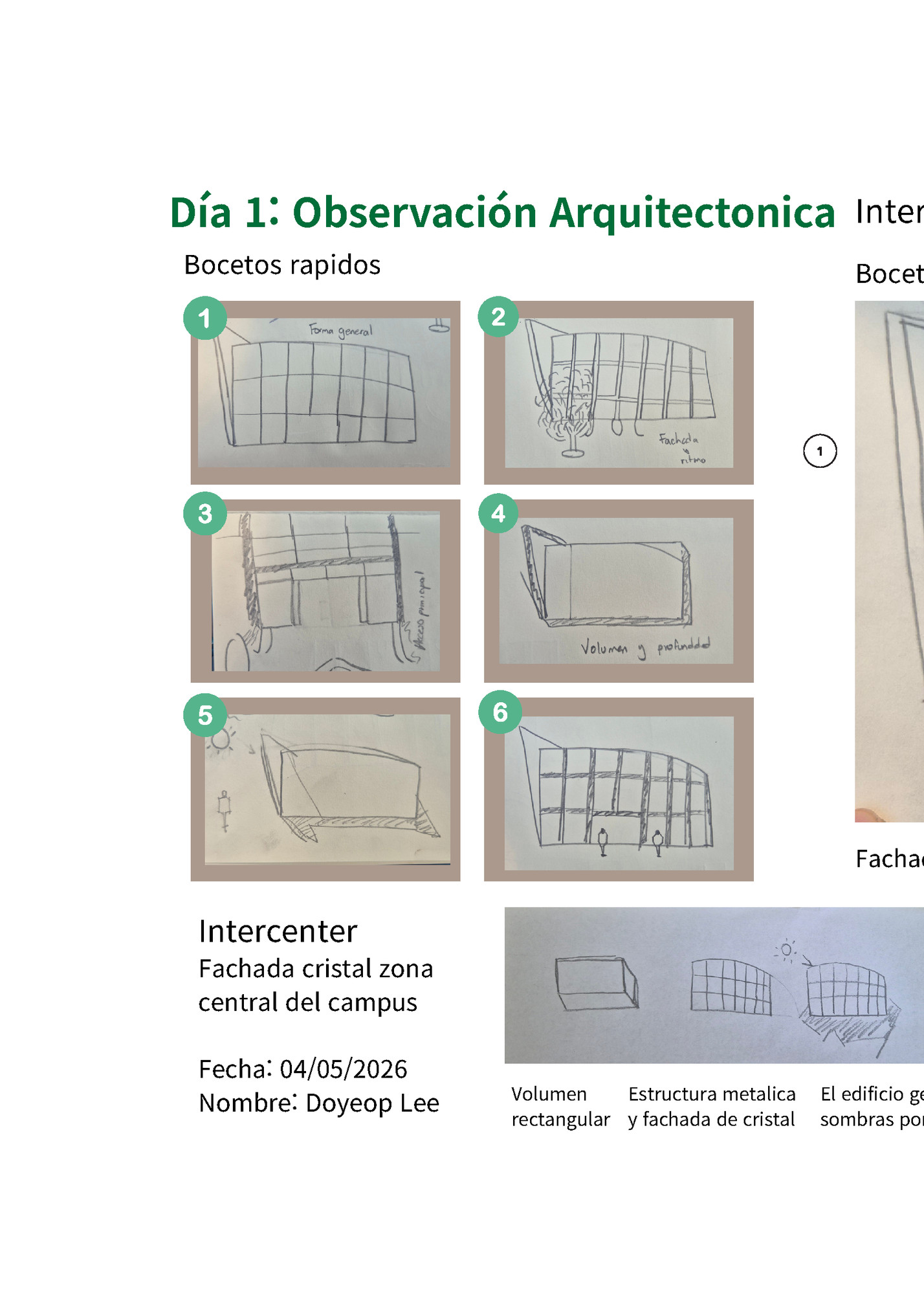 Día 1: Observación Arquitectonica Intercenter Día 1: Observación Arquitectonica Intercenter