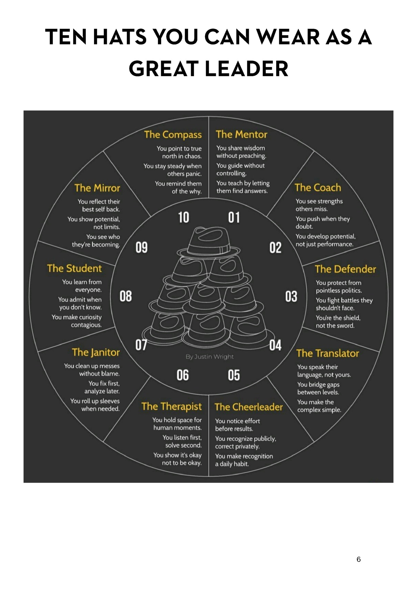 TEN HATS YOU CAN WEAR AS A TEN HATS YOU CAN WEAR AS A