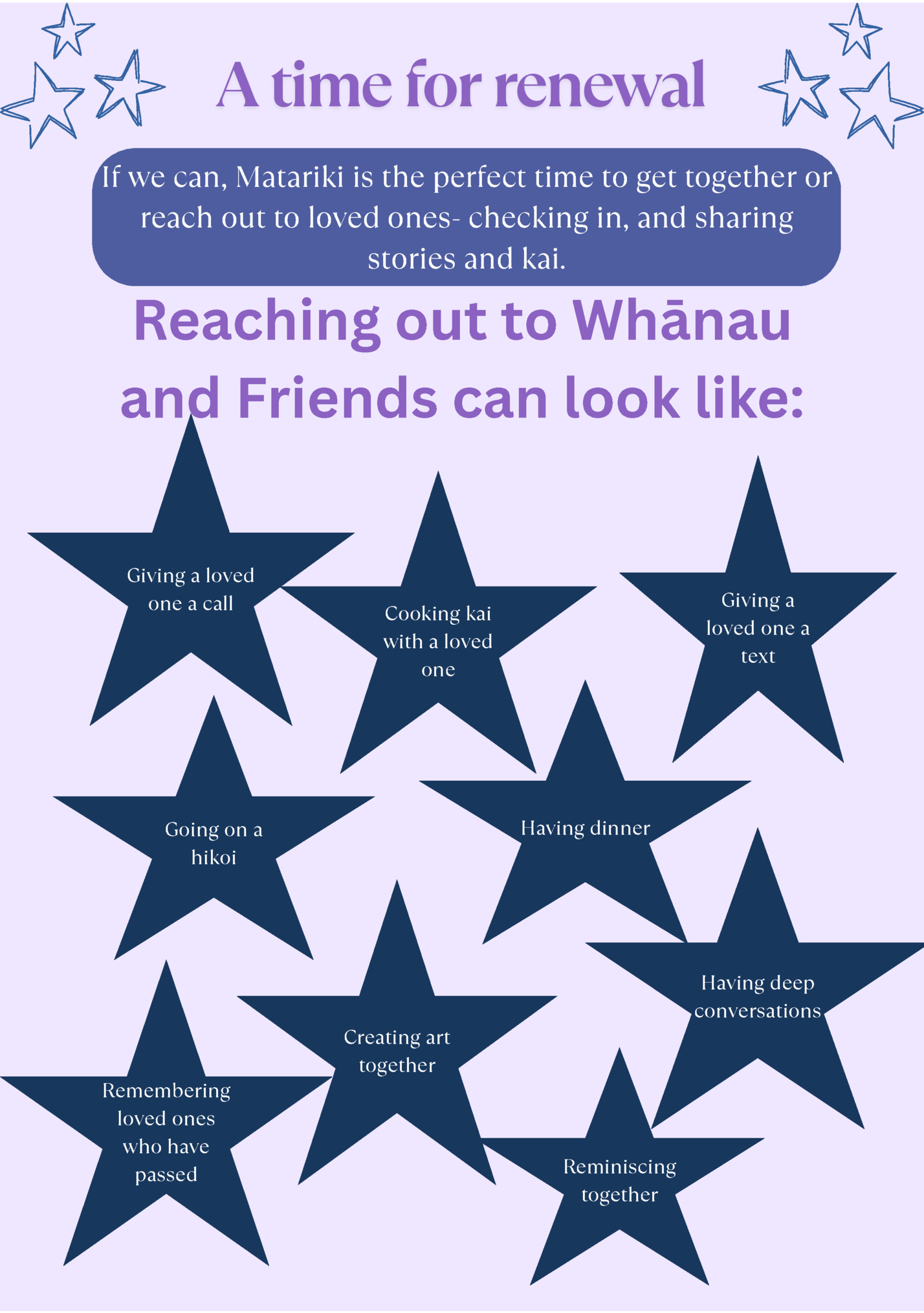 If we can, Matariki is the perfect time to get together or