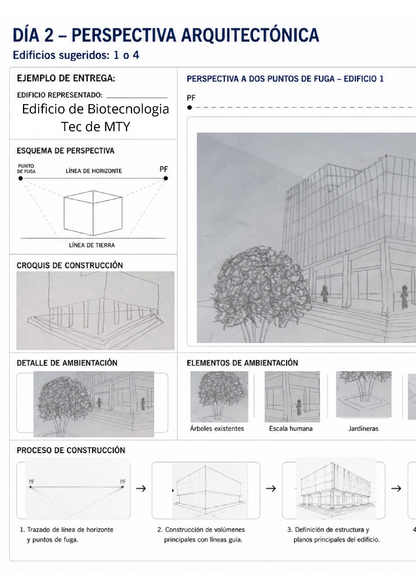 Edificio de Biotecnologia