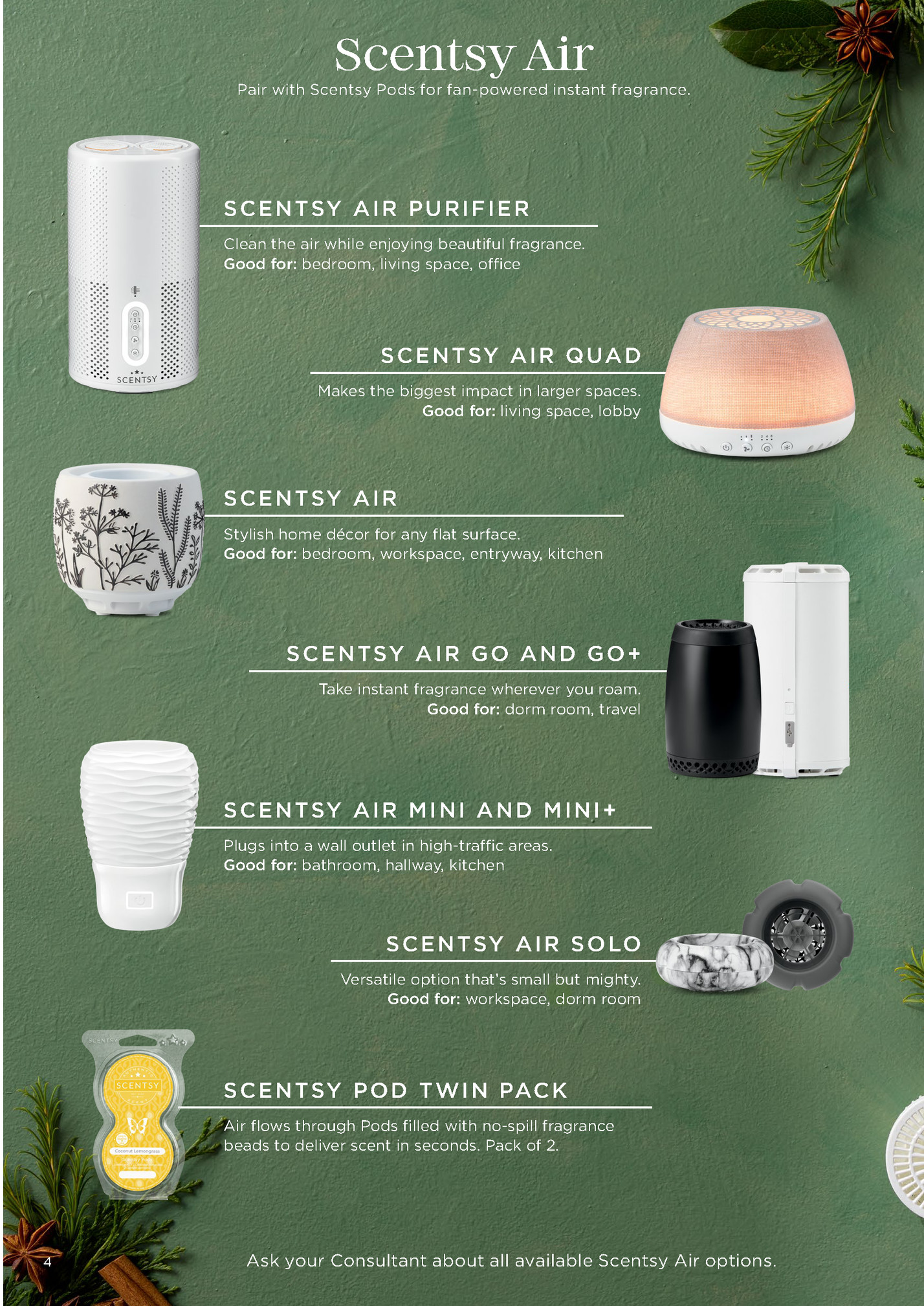 Scentsy Air