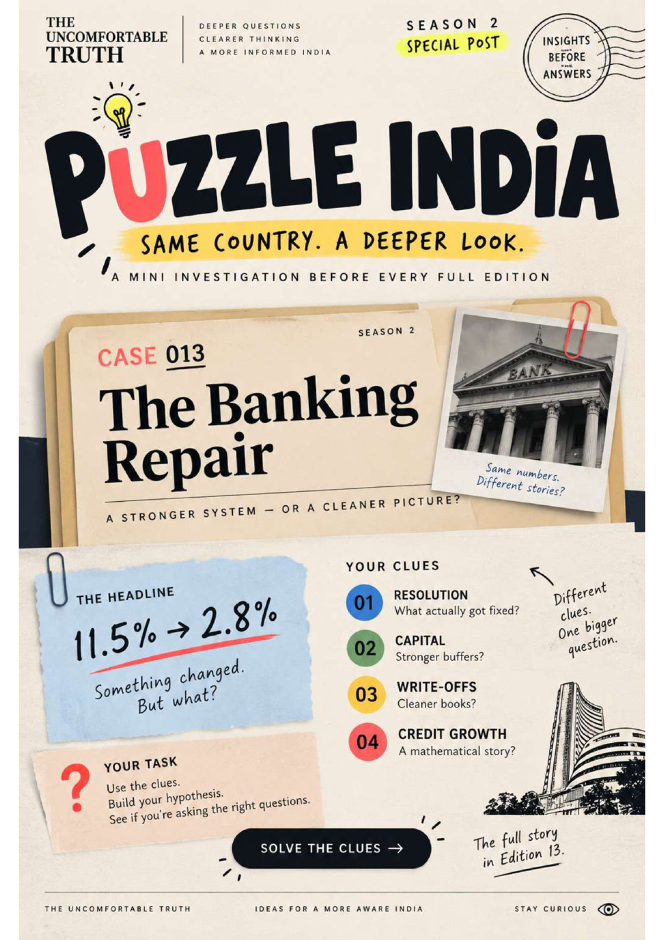 Puzzle india