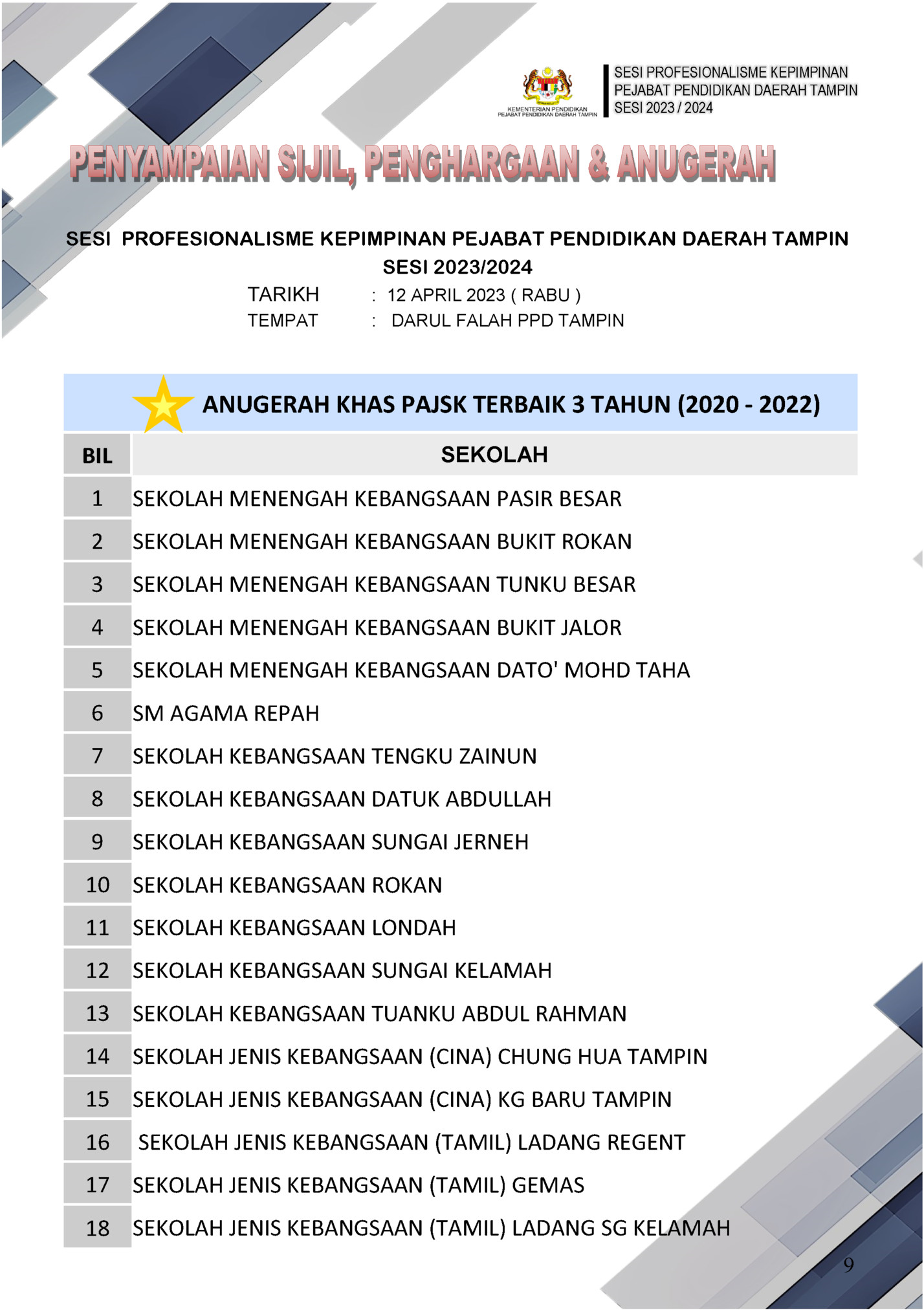 SESI PROFESIONALISME KEPIMPINAN