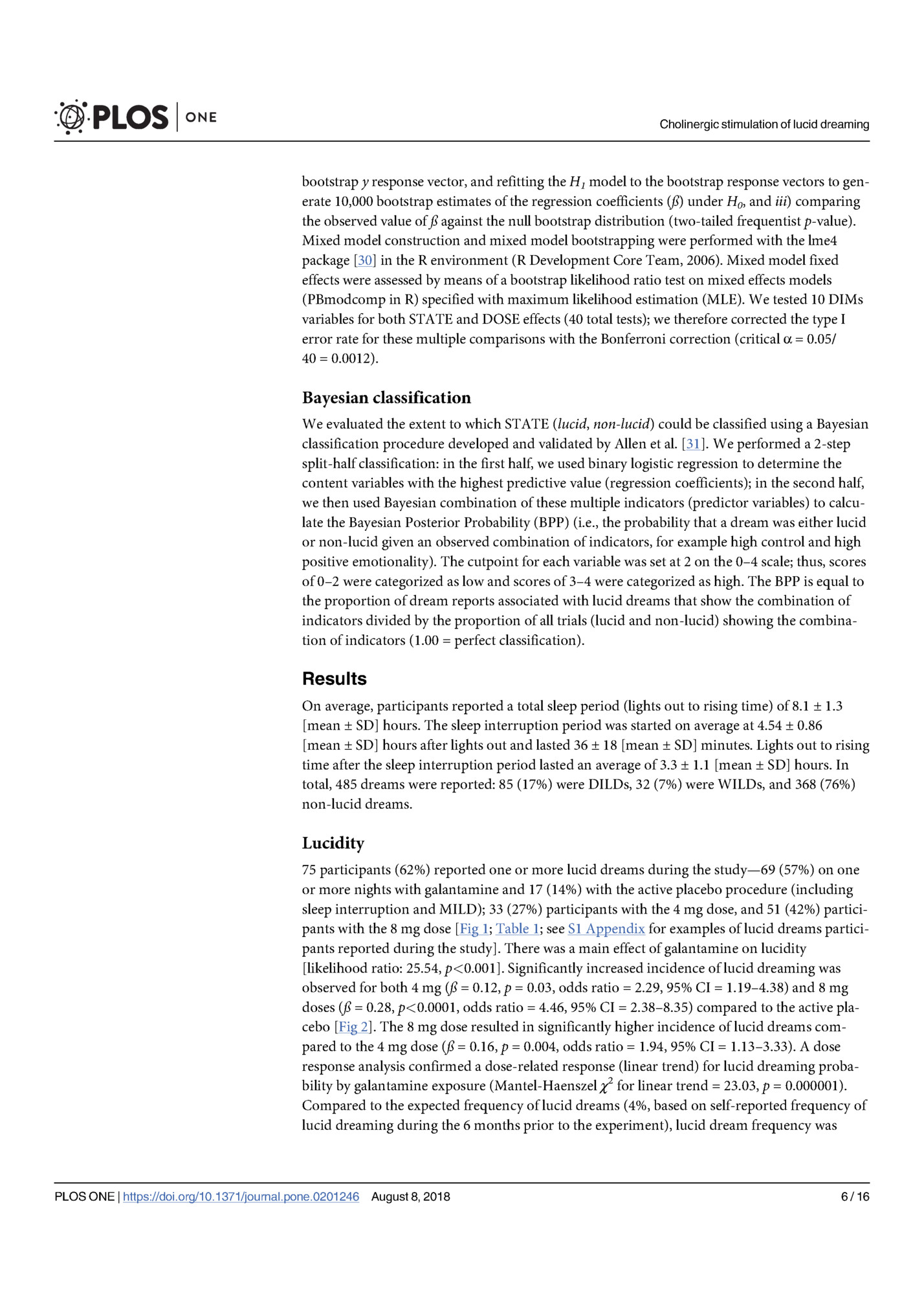 Cholinergic stimulation of lucid dreaming