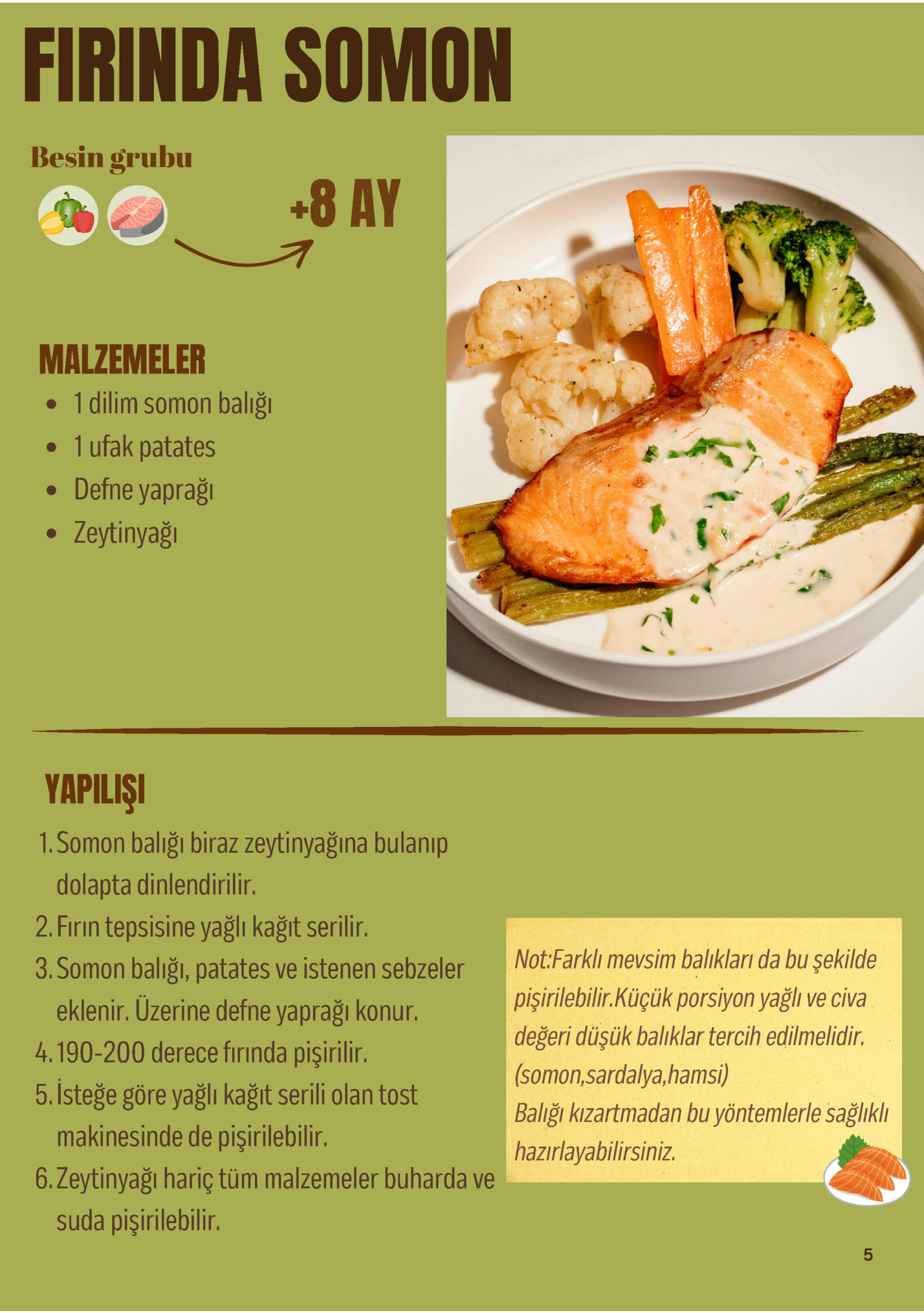 FIRINDA SOMON FIRINDA SOMON