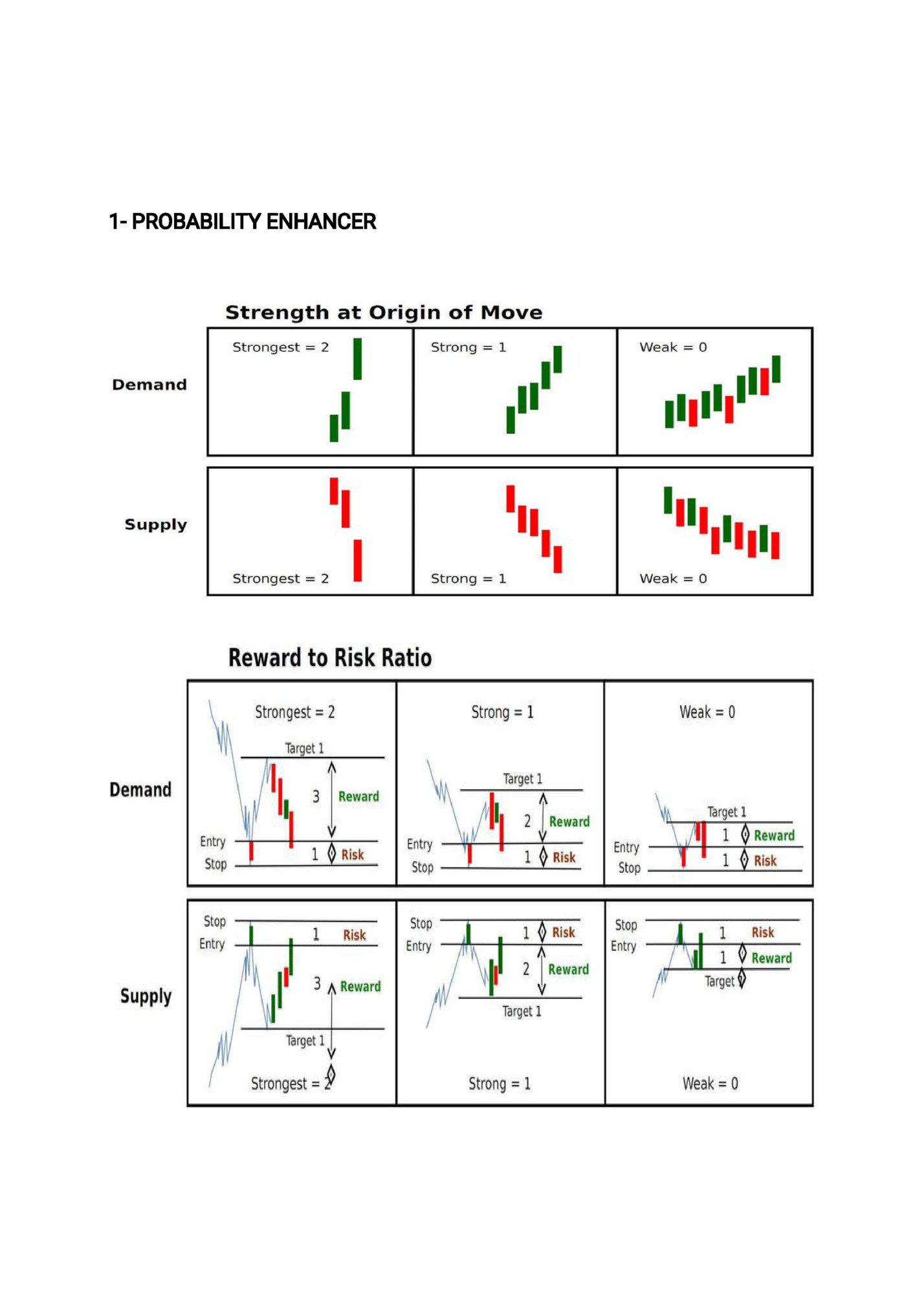 1 P O A IIYE H N E 1 P O A IIYE H N E