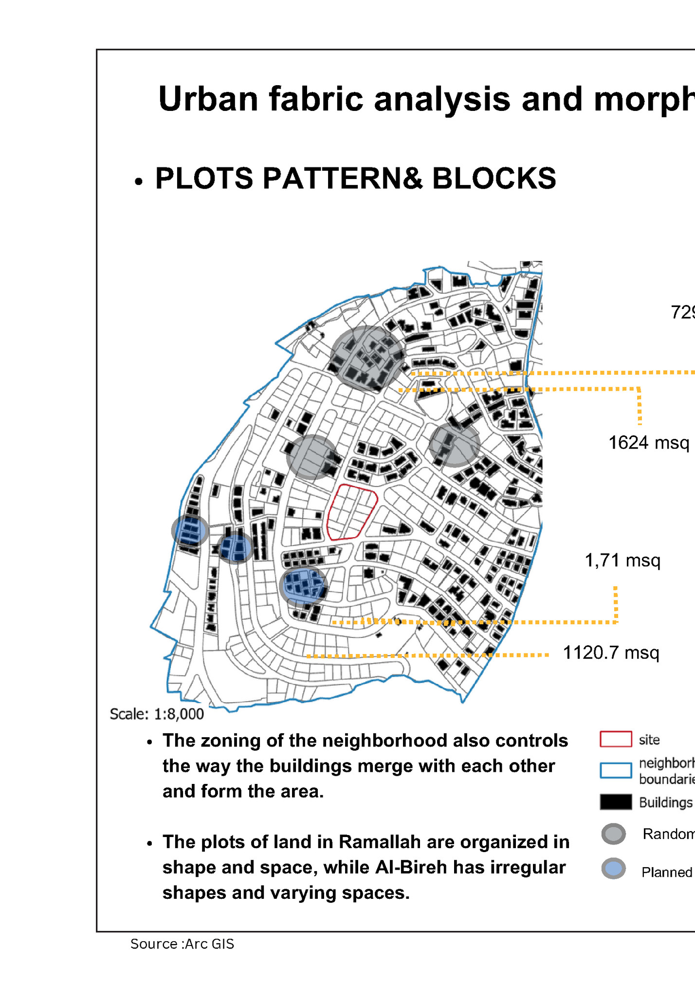 Urban fabric analysis and morphology